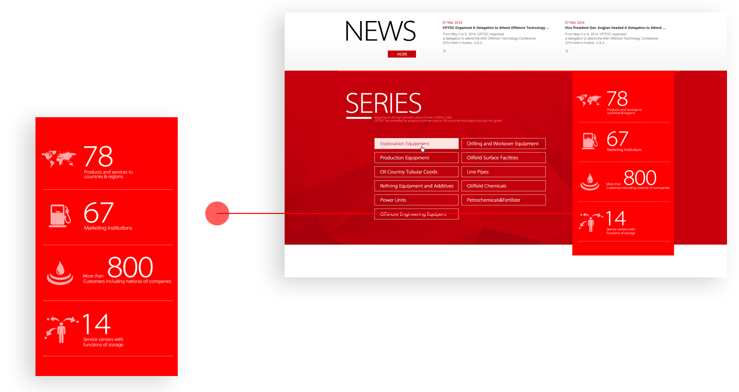 装备制造D体育（中国）·官方网页版官网